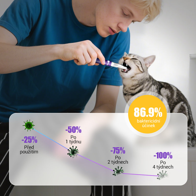 🐕Kupte 1, získejte 1 zdarma🐱 Gel pro ústní hygienu pro domácí mazlíčky🌈