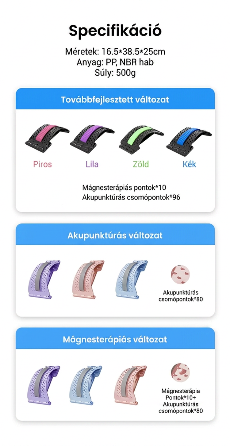 Mágneses deréknyújtó – akupresszúrás masszázs, hordozható kialakítás és hátfájás enyhítés 🧘‍♂️✨
