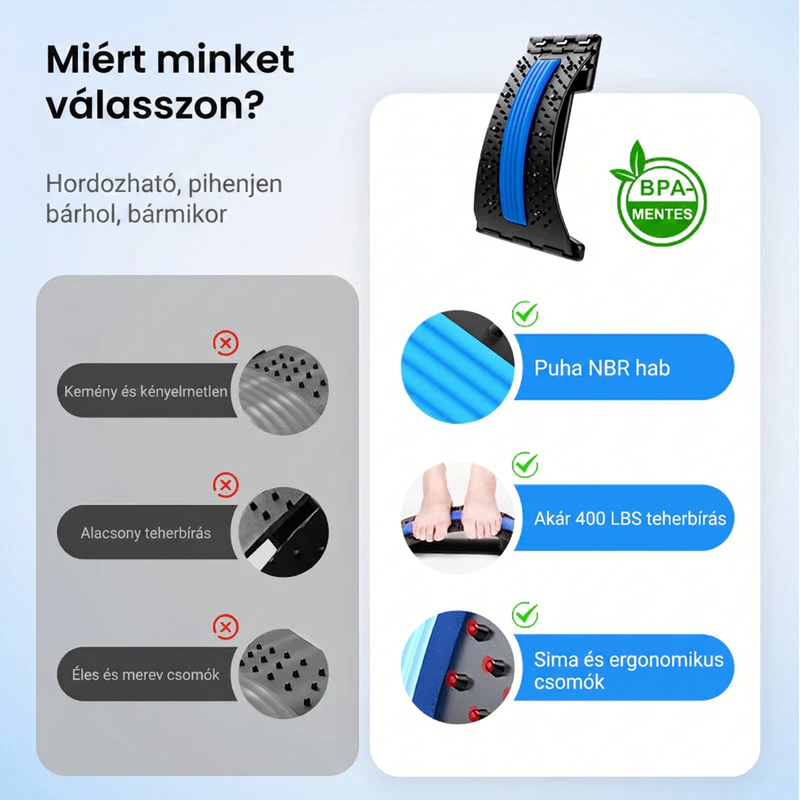 Mágneses deréknyújtó – akupresszúrás masszázs, hordozható kialakítás és hátfájás enyhítés 🧘‍♂️✨